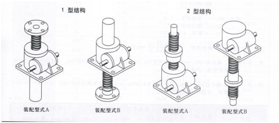SWL螺桿升降機(jī)